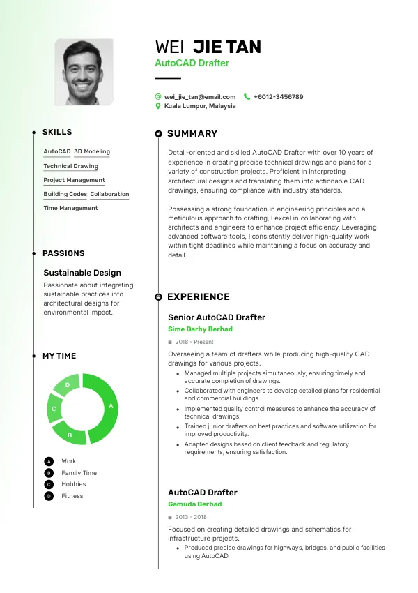 AutoCAD Drafter job interview Malaysia - Prepare with Interview.red